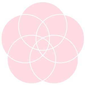 Meet your Posher, Poshelle